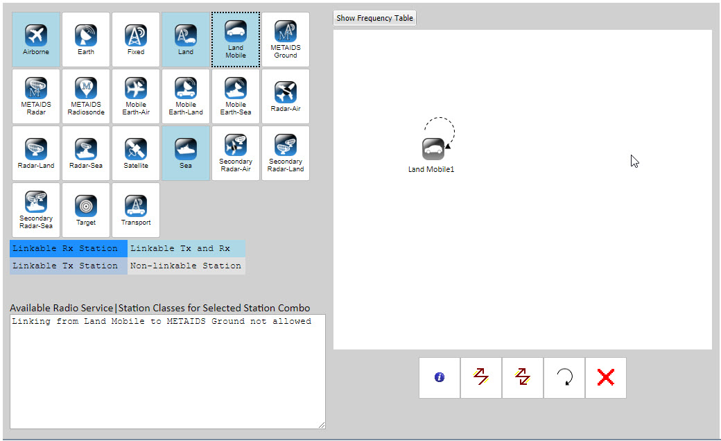 Example of Finished Uni-Link